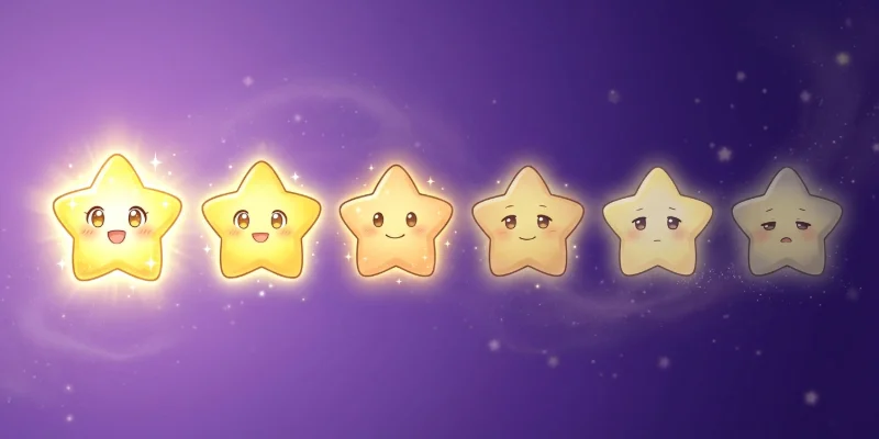 Các mức độ sáng